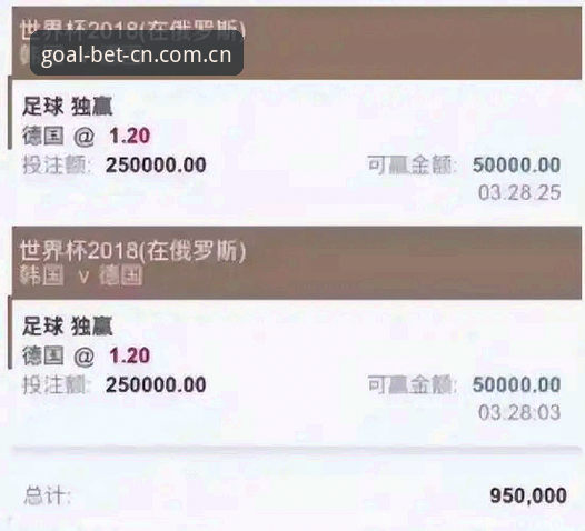 世界杯买球app深度评测：外围投注安全吗？资深用户真实体验分享